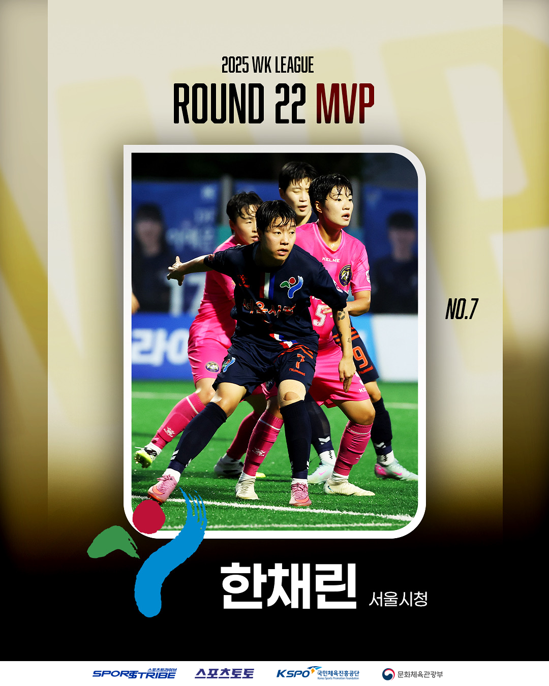 2025 WK리그 22R MVP에 서울시청 한채린 선정! 역전 골로 팀 2위 도약!