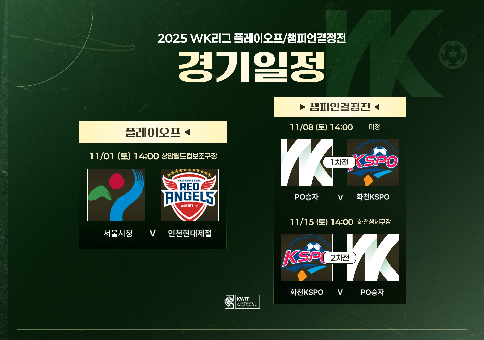 2025 WK리그 플레이오프, 최종 우승 향한 마지막 관문 열린다  서울시청의 11년 만의 플레이오프 진출, 인천현대제철과의 단판 승부